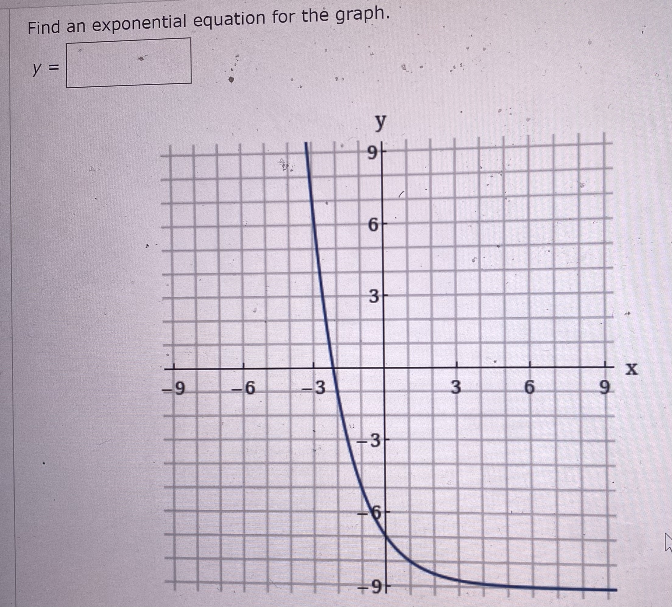 Solved Find An Exponential Equation For The Graph. 