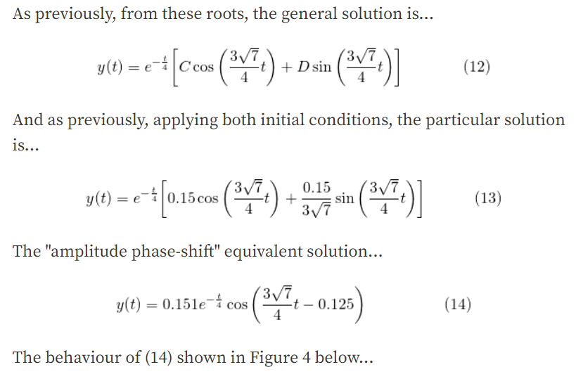 Solved As previously, from these roots, the general solution | Chegg.com