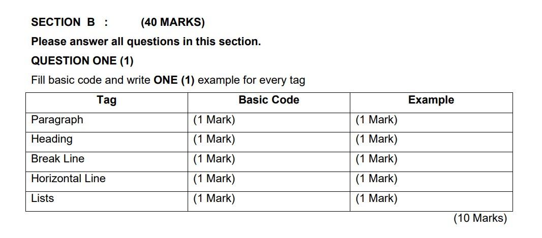 Solved Example SECTION B : (40 MARKS) Please answer all | Chegg.com