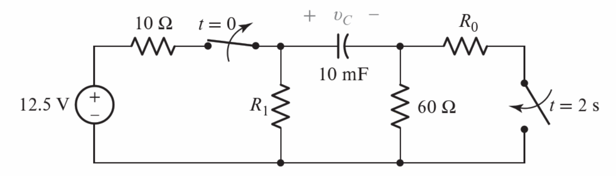 Solved Find the values of R0 and R1 in the circuit, knowing | Chegg.com