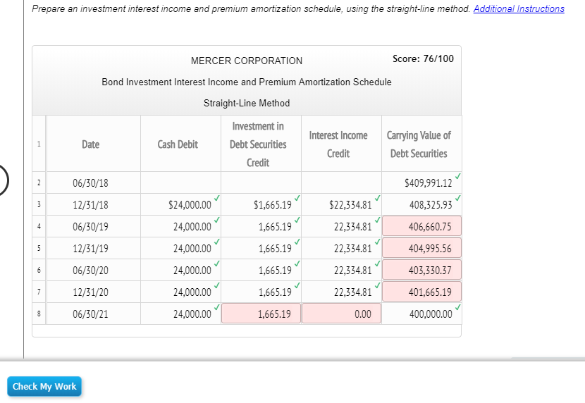 Prepare an investment interest income and premium amortization schedule, using the straight-line method. additional instructi