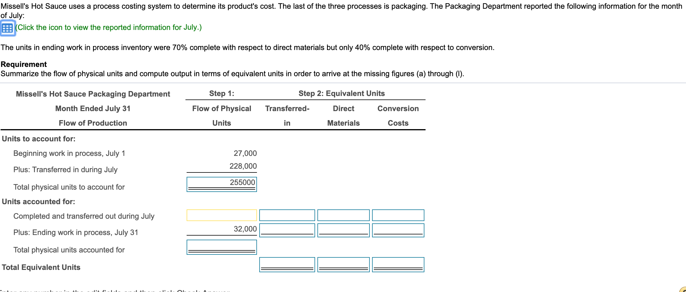 Solved Step 1: Missell's Hot Sauce Packaging Department | Chegg.com