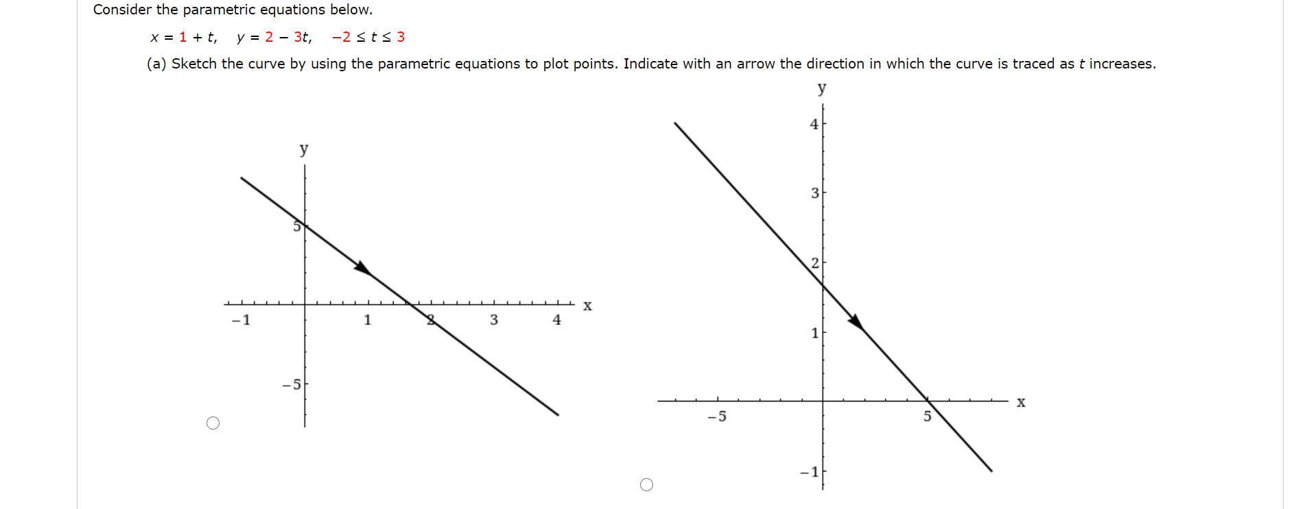 Solved Consider the parametric equations below. X = 1 + t, y | Chegg.com