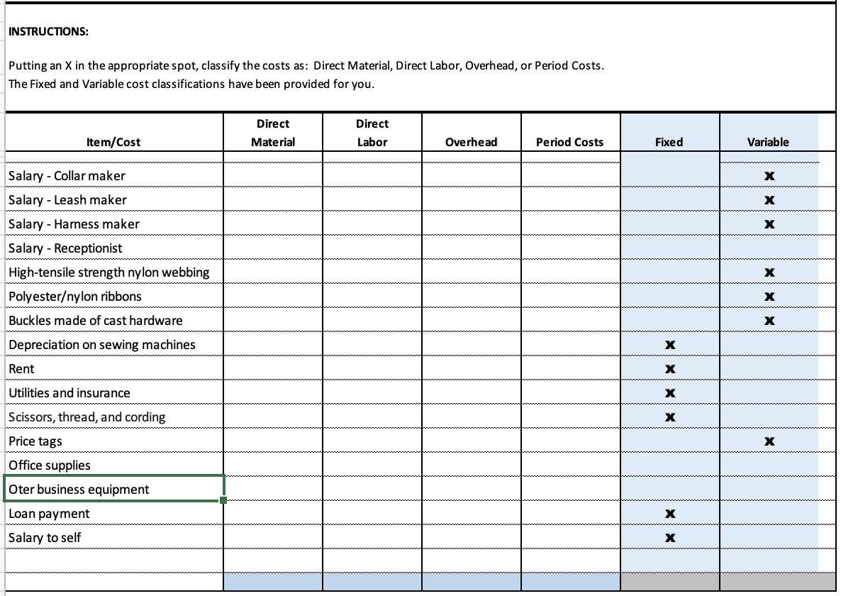 Solved You plan to open a small business for manufacturing