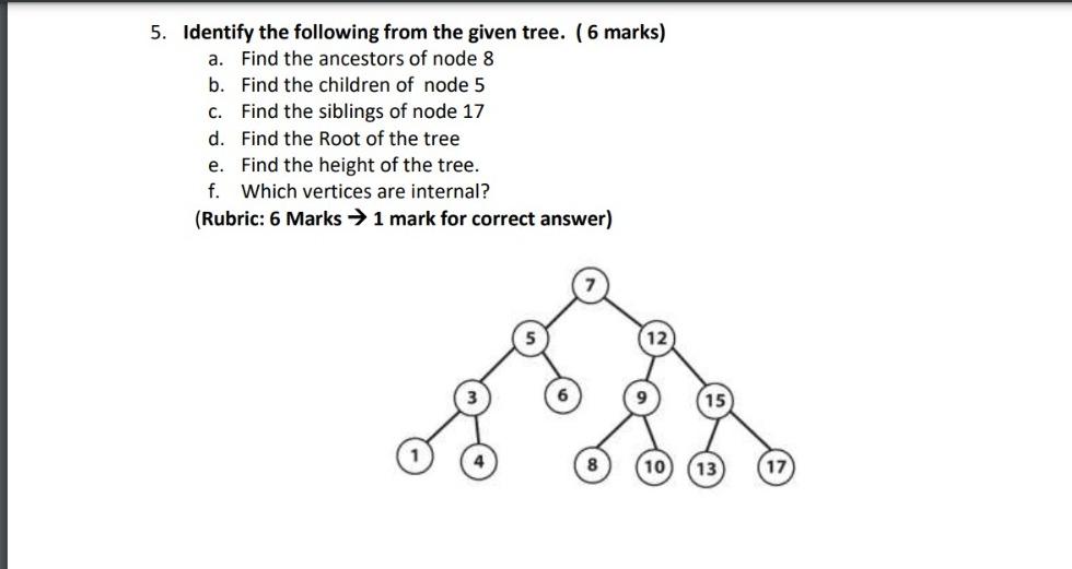 Solved 5. Identify the following from the given tree. ( 6 | Chegg.com