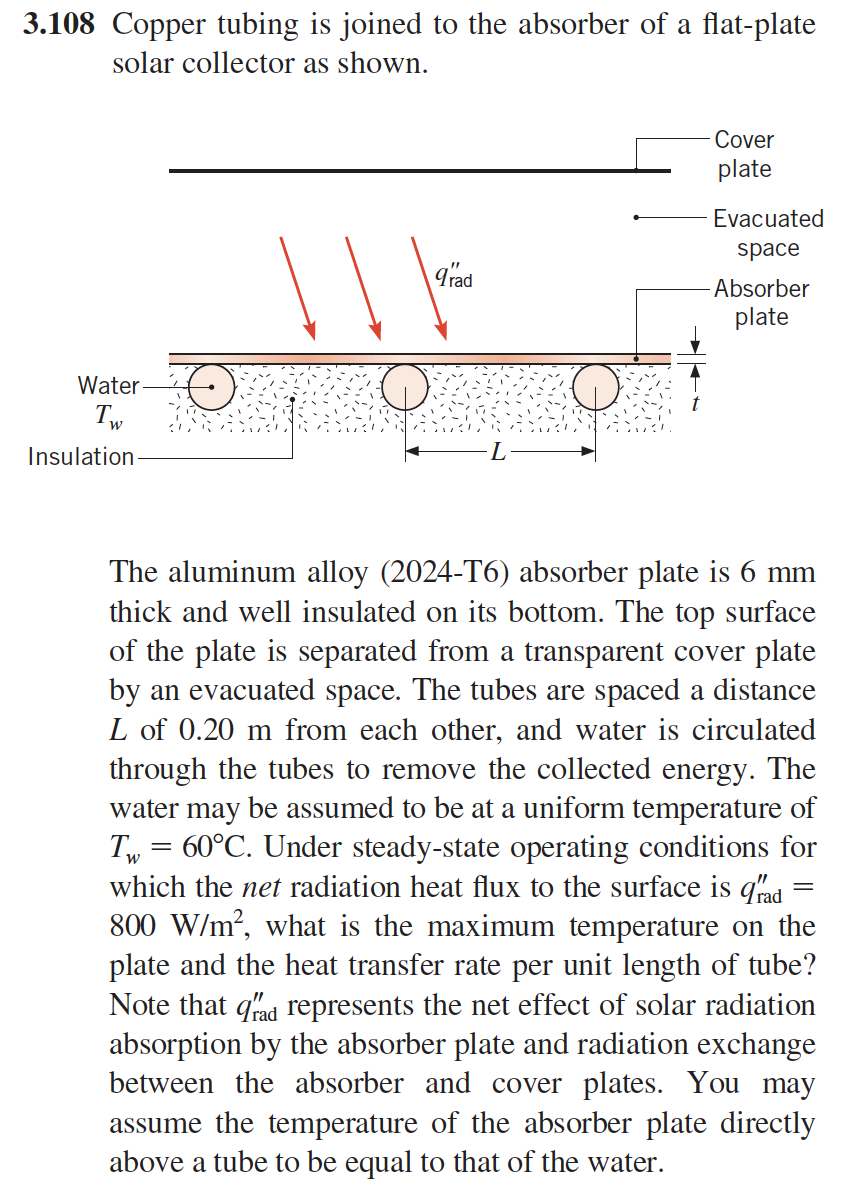 Solved 3.108 Copper tubing is joined to the absorber of a | Chegg.com