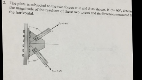Solved 2. The plate is subjected to the two forces at A and | Chegg.com