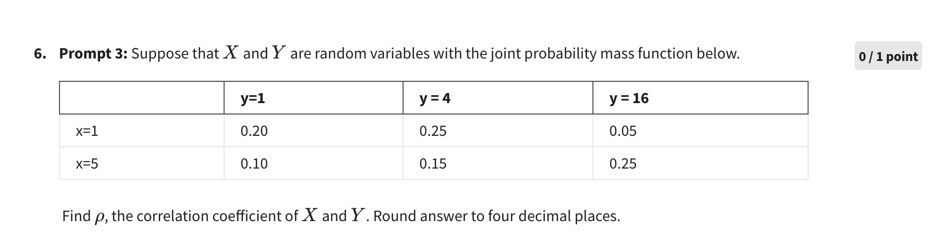 Solved Find ρ, the correlation coefficient of X and Y. | Chegg.com
