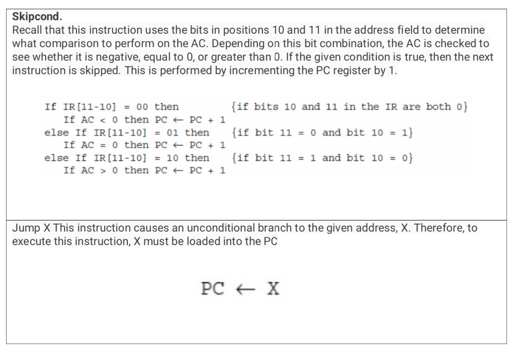 TABLE 4.3 A Program to Add Two Numbers Hex Address | Chegg.com