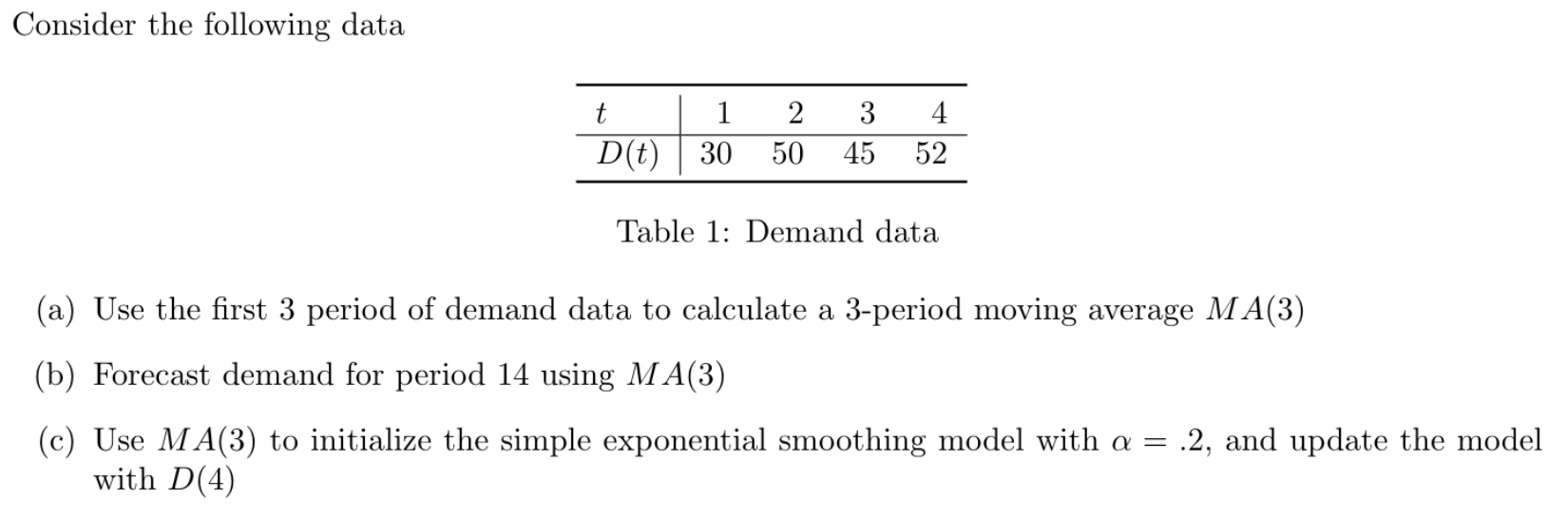 [Solved]: Consider the following data Table 1: Demand data