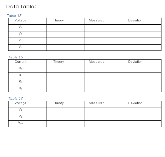 Solved Figure 13 Figure 14Data Tables Tahl 16 Tahlo | Chegg.com