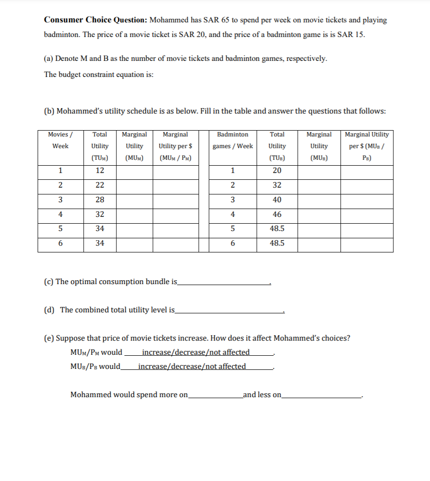 Solved Consumer Choice Question: Mohammed has SAR 65 to | Chegg.com