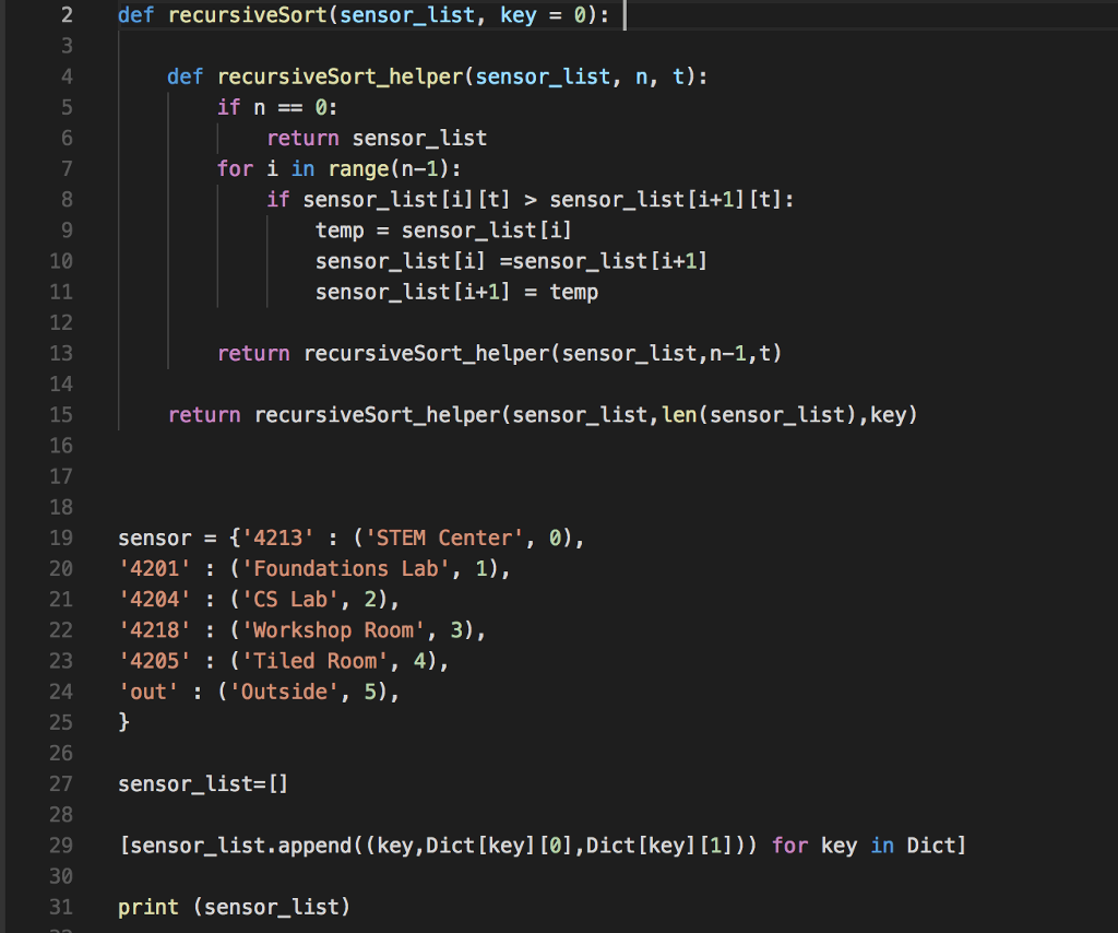 Intro to Python: Implementing the Sensor Dictionary | Chegg.com