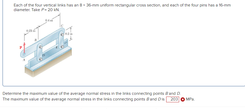 Solved Each of the four vertical links has an 8 x 36-mm | Chegg.com