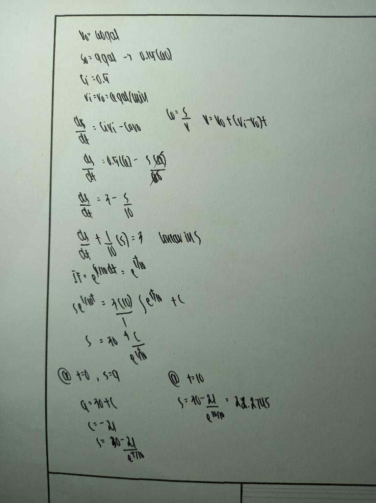 Solved A tank contains 60 gallons of a solution composed of