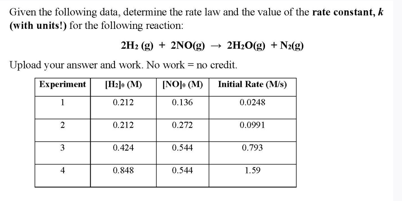 Solved Given The Following Data, Determine The Rate Law And | Chegg.com