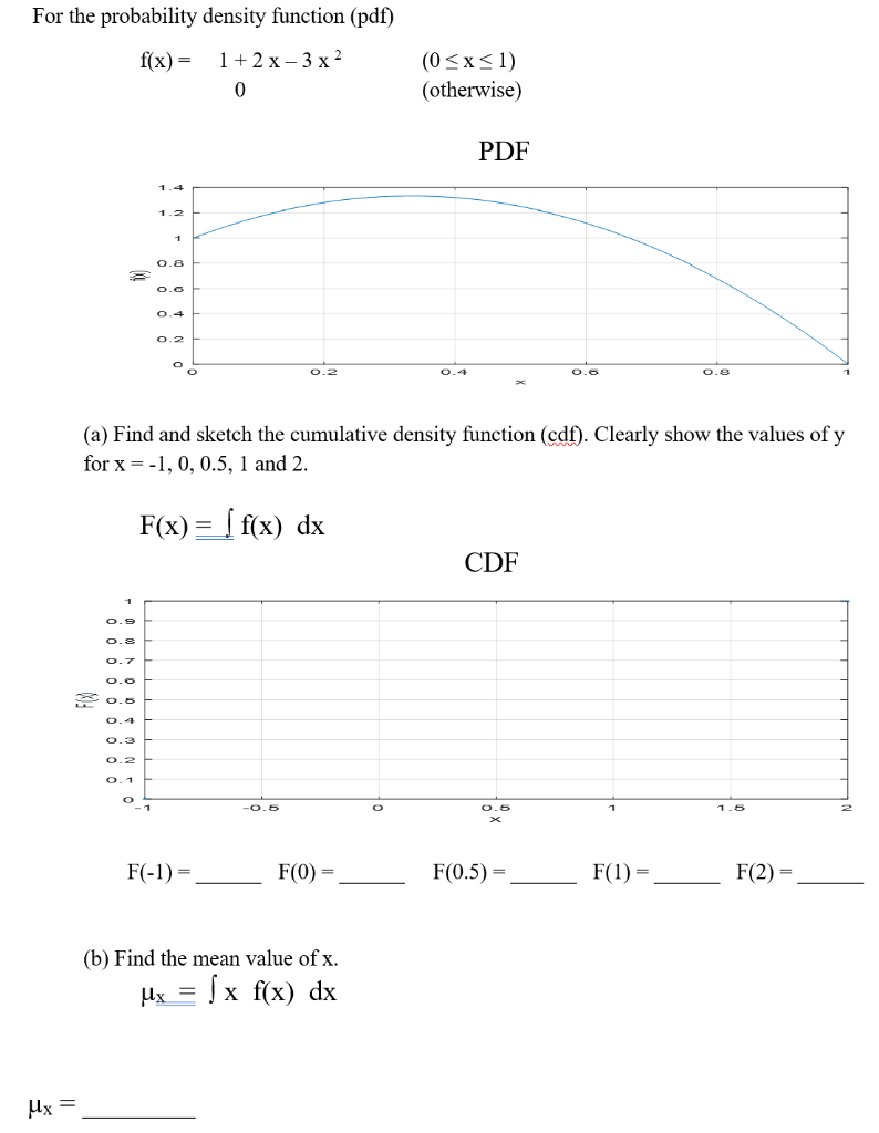 Solved For the probability density function (pdf) f(x)= 1 + | Chegg.com