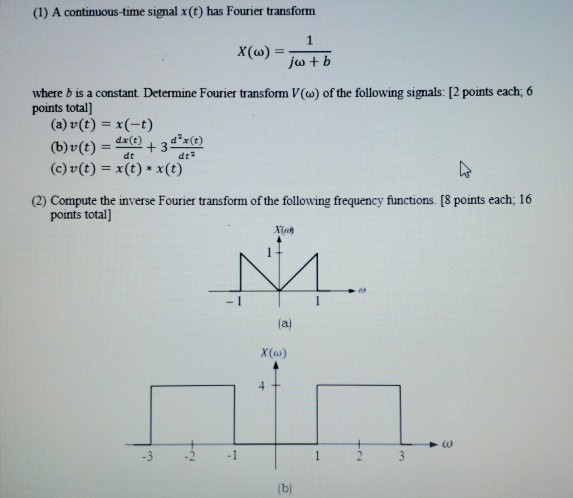 Solved 1 A Continuous Time Signal X T Has Fourier Tran Chegg Com