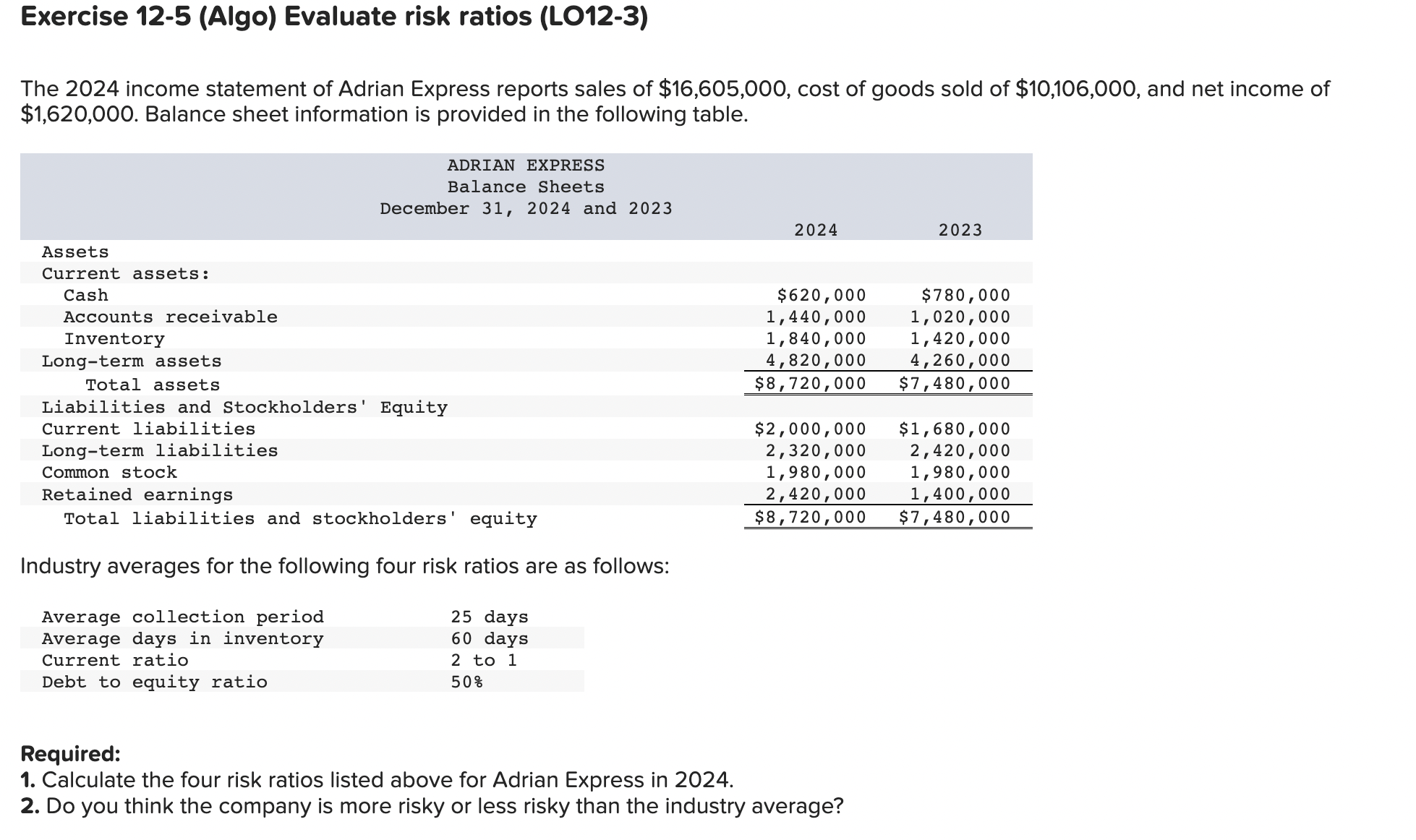 The 2024 Income Statement Of Adrian Express Reports Chegg Com   Php2CQSby