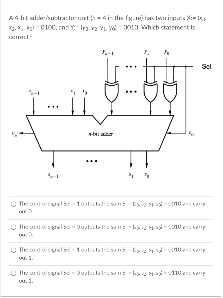 Solved A 4-bit adder/subtractor unit (n = 4 in the figure) | Chegg.com