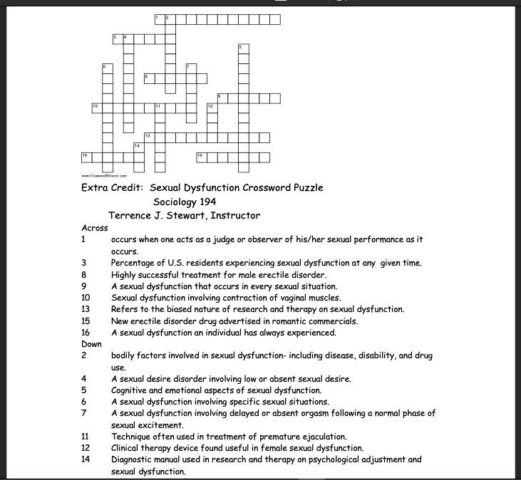 Solved Extra Credit Sexual Dysfunction Crossword Puzzle Chegg