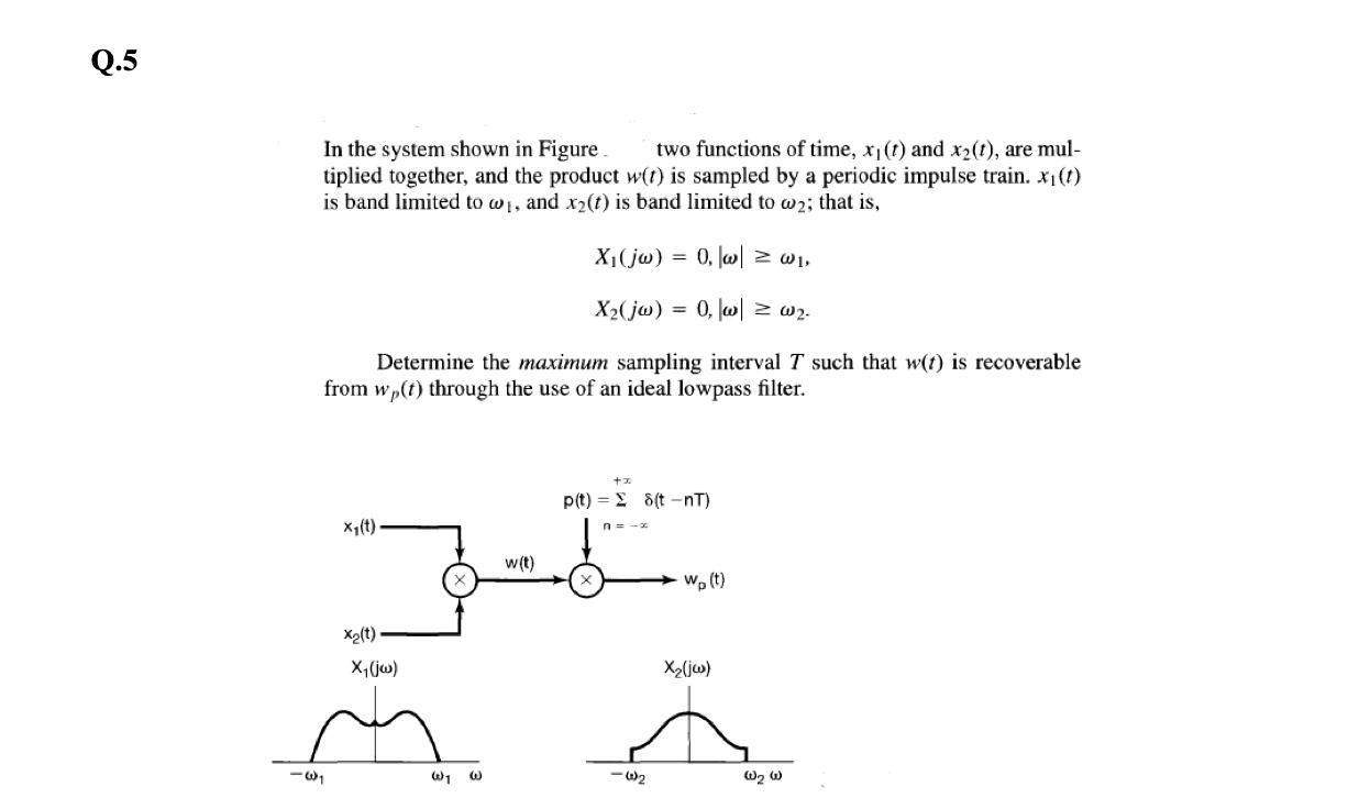 Solved In the system shown in Figure two functions of time, | Chegg.com