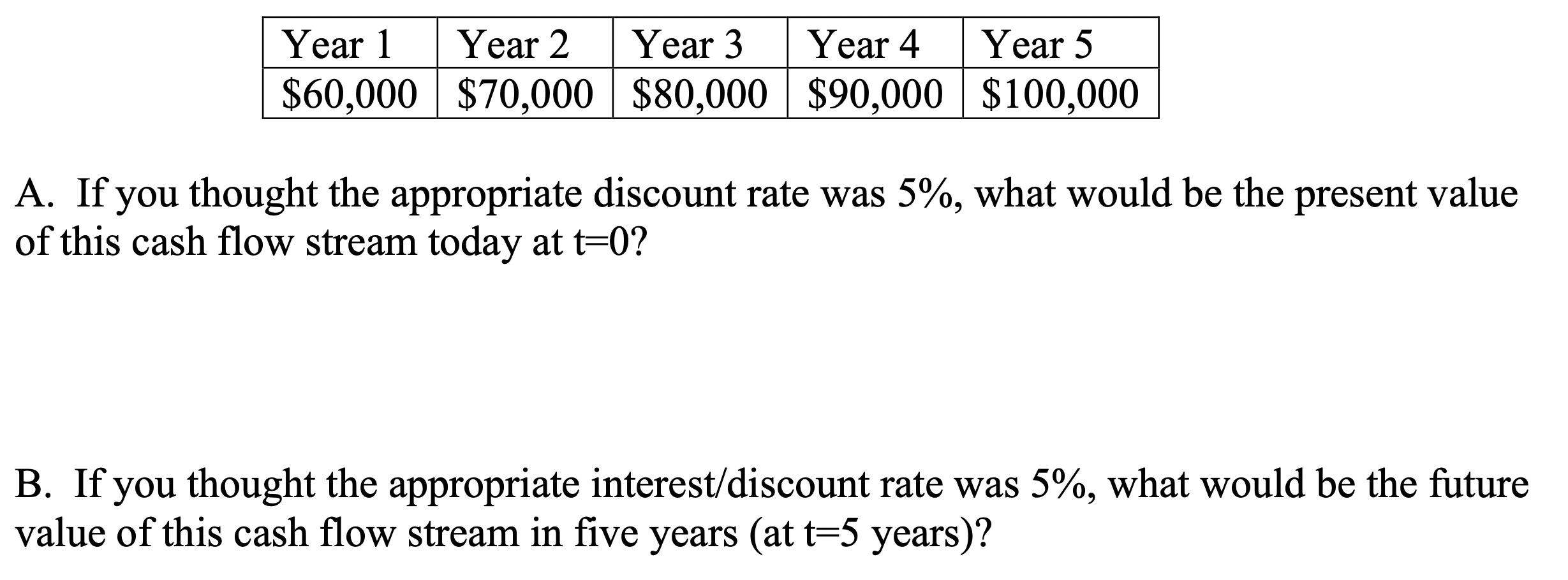 Solved Year 1 Year 2 Year 3 Year 4 Year 5 $60,000 $70,000 | Chegg.com