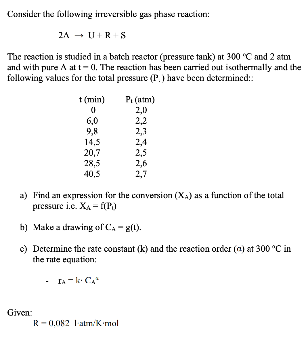 Solved Consider the following irreversible gas phase | Chegg.com