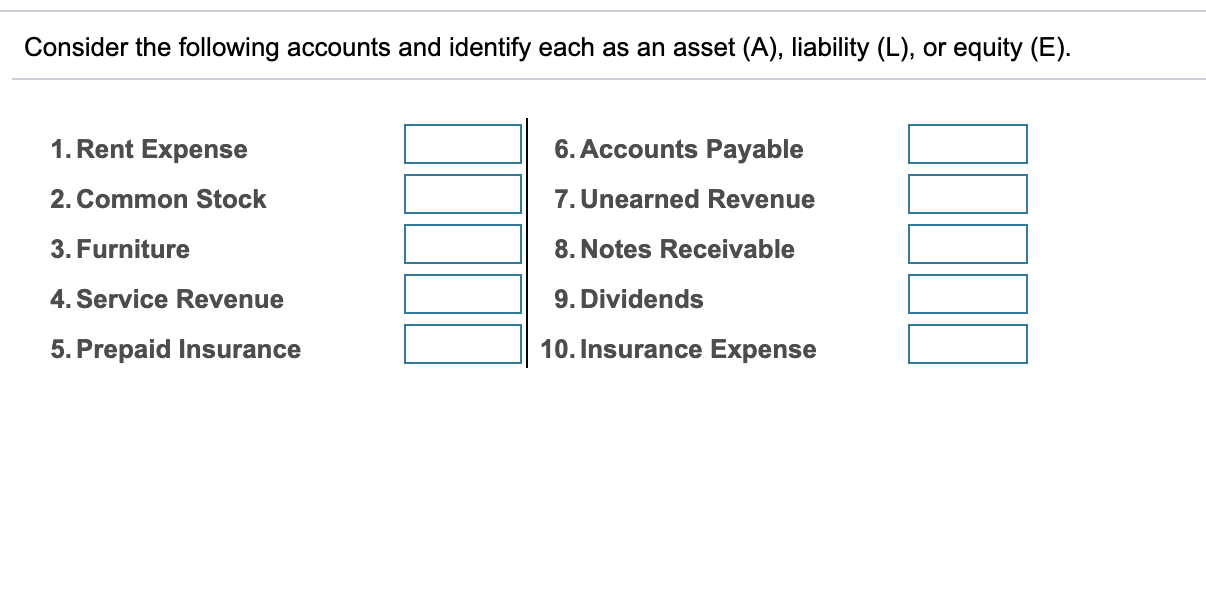 why-is-service-revenue-an-asset-leia-aqui-is-service-revenue-an-asset