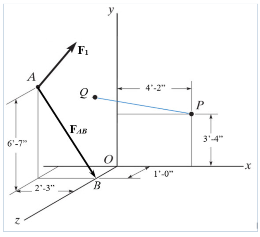 Solved י . 4 3 ייך-6 י 1 . 0 , יי 2 - 3 _ For the figure, | Chegg.com