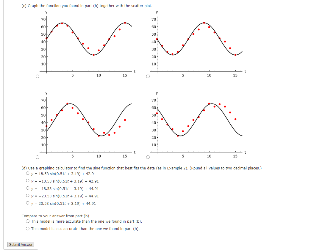 a-make-a-scatter-plot-of-the-data-b-find-a-sine-chegg