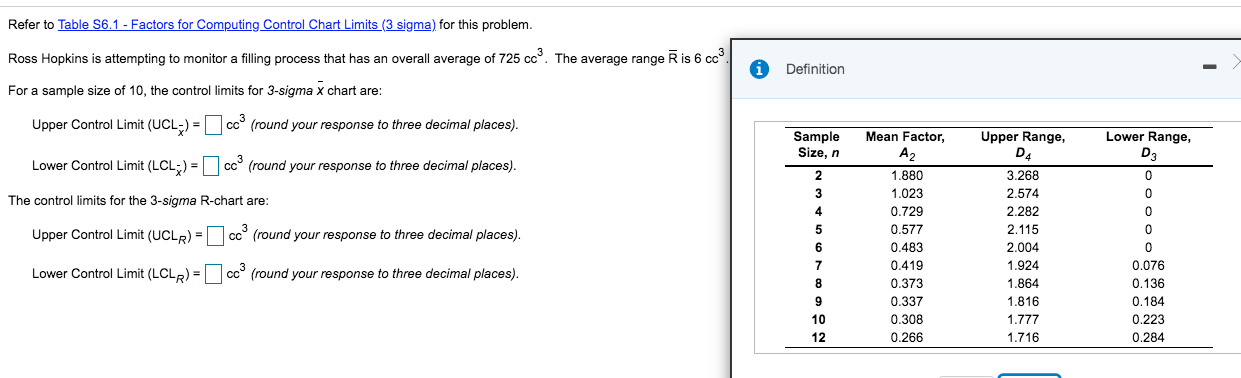 Solved Refer to Table S6.1 - Factors for Computing Control | Chegg.com