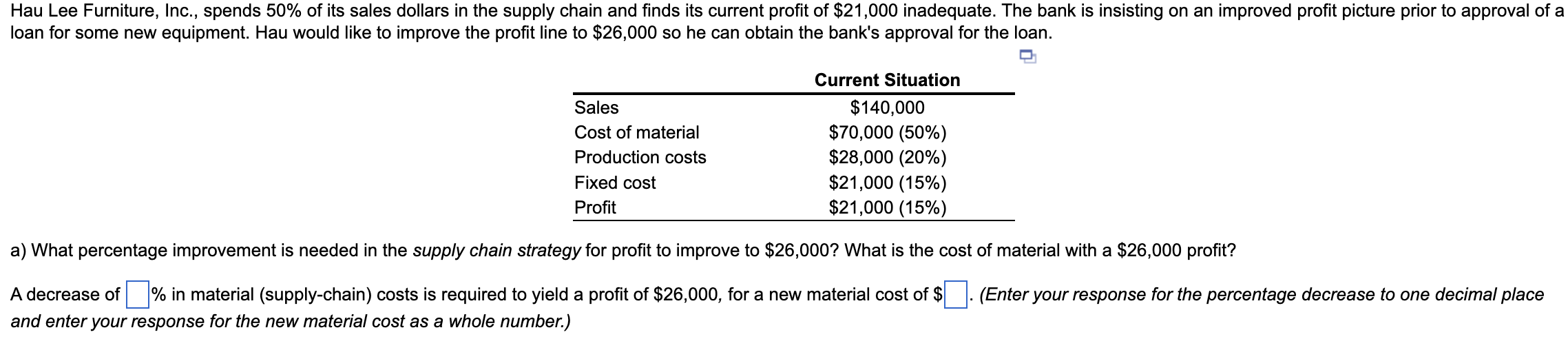 Solved a) What percentage improvement is needed in the | Chegg.com