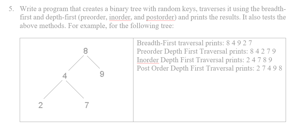 Solved 5. Write a program that creates a binary tree with | Chegg.com
