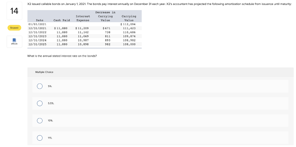 Solved X2 issued callable bonds on January 1, 2021. The | Chegg.com