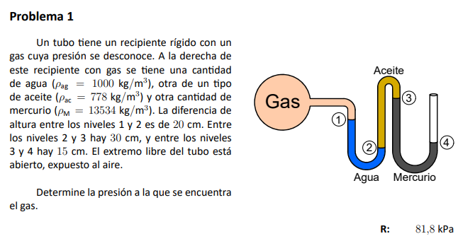 Un tubo tiene un recipiente rígido con un gas cuya presión se desconoce. A la derecha de este recipiente con gas se tiene una