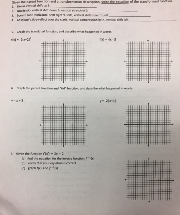 Solved Given the parent function and a transformation | Chegg.com