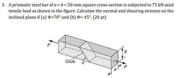 Solved 3. A prismatic steel bar of a = b = 50-mm square | Chegg.com