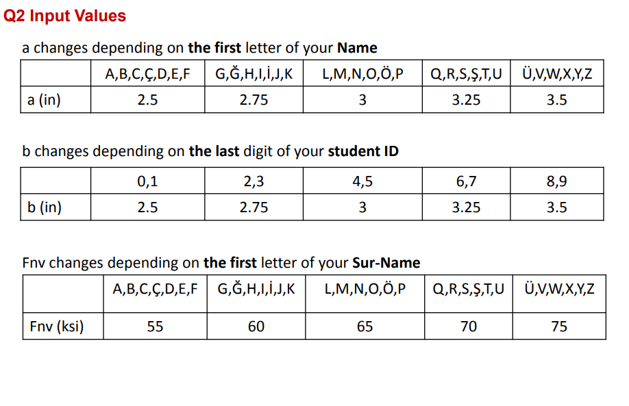 Solved Q2 50 Pts By Using Lrfd And Asd Approaches Chegg Com