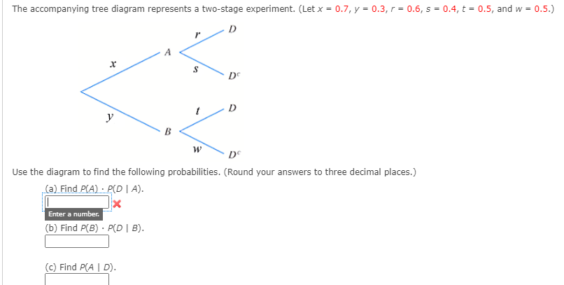 Solved The accompanying tree diagram represents a two-stage | Chegg.com