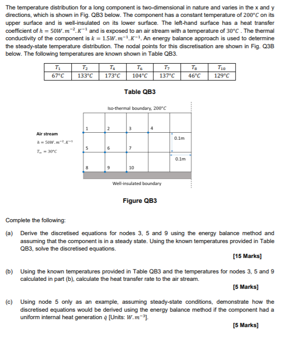 Solved The temperature distribution for a long component is | Chegg.com