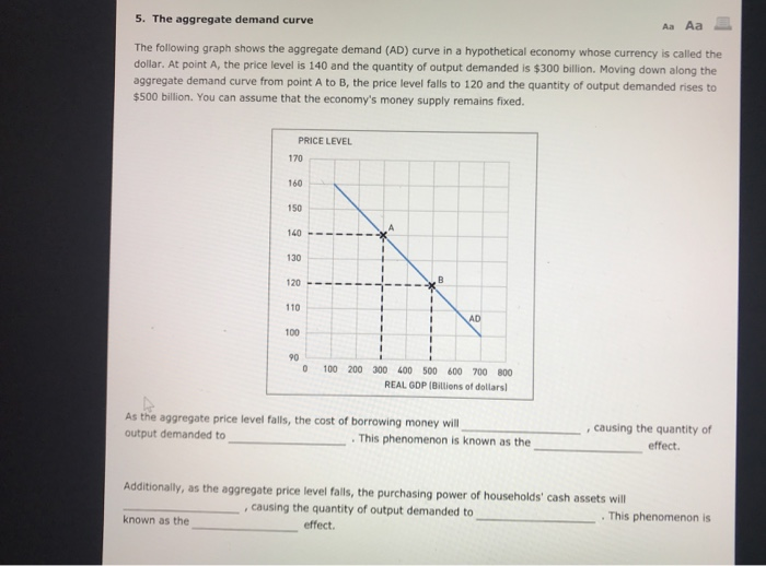 Solved Aa Aa 5. The aggregate demand curve The following | Chegg.com