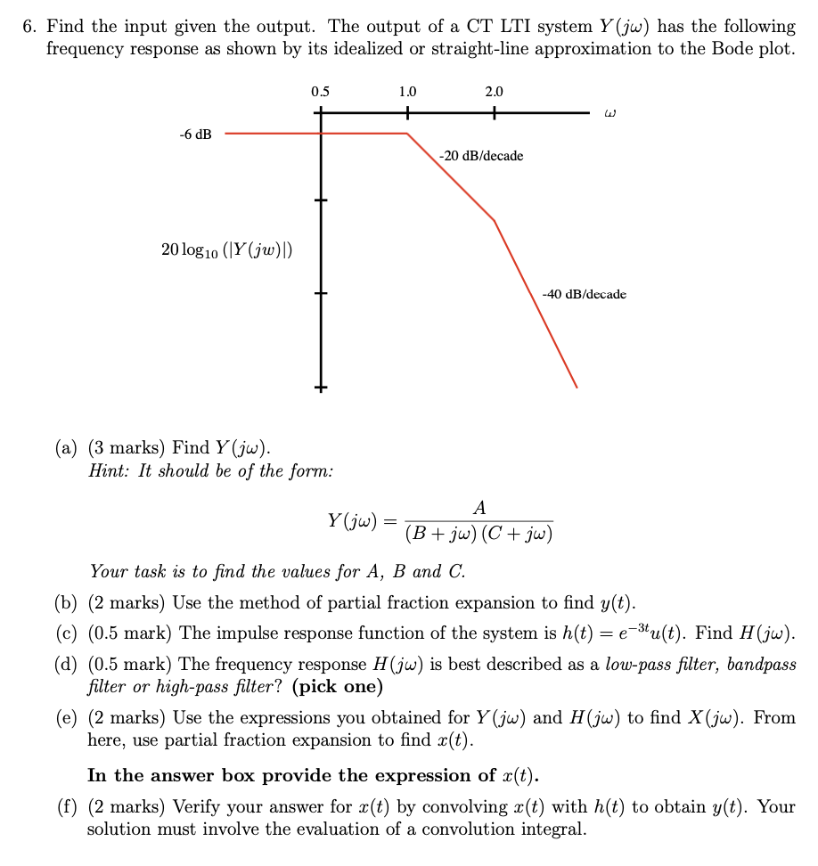 Solved 6. Find the input given the output. The output of a | Chegg.com