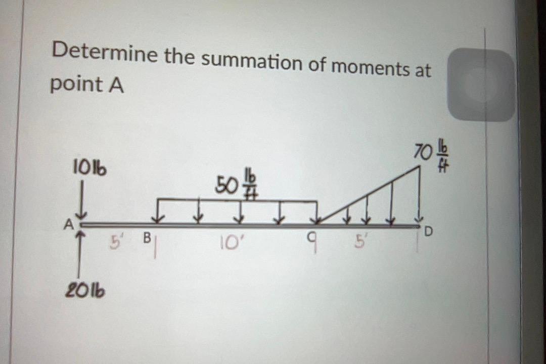 Solved Determine the summation of moments at point A 70 1 10 | Chegg.com