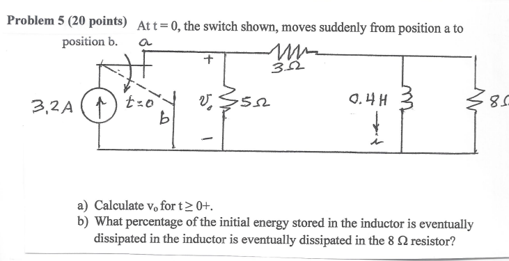 Solved Problem 5 (20 Points) At T= 0, The Switch Shown, | Chegg.com