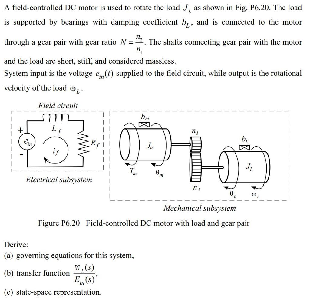Solved n A field-controlled DC motor is used to rotate the | Chegg.com