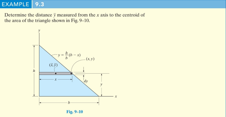 Solved Determine the location of a centroid of an area that | Chegg.com