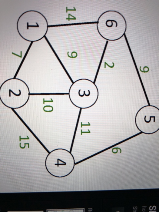 Solved Please use Java for the following question | Chegg.com