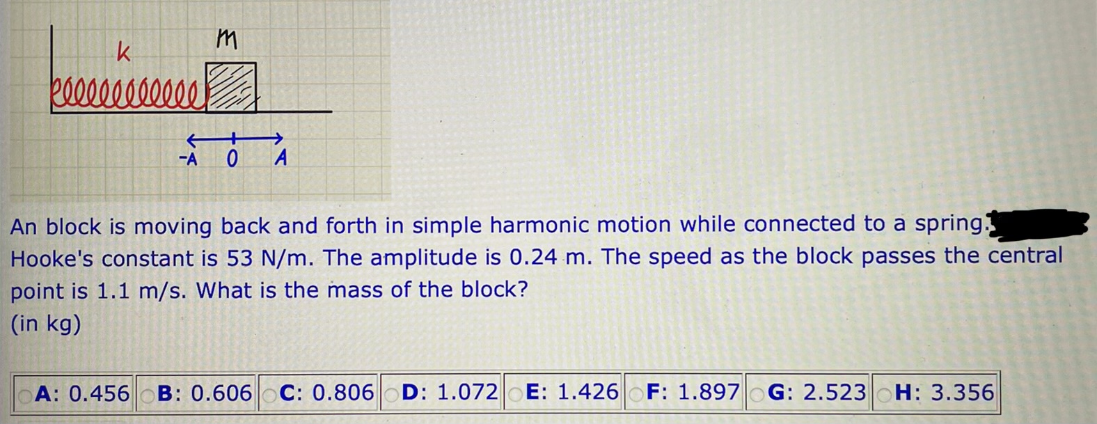 Solved An block is moving back and forth in simple harmonic | Chegg.com