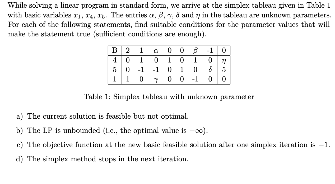 While solving a linear program in standard form, we | Chegg.com